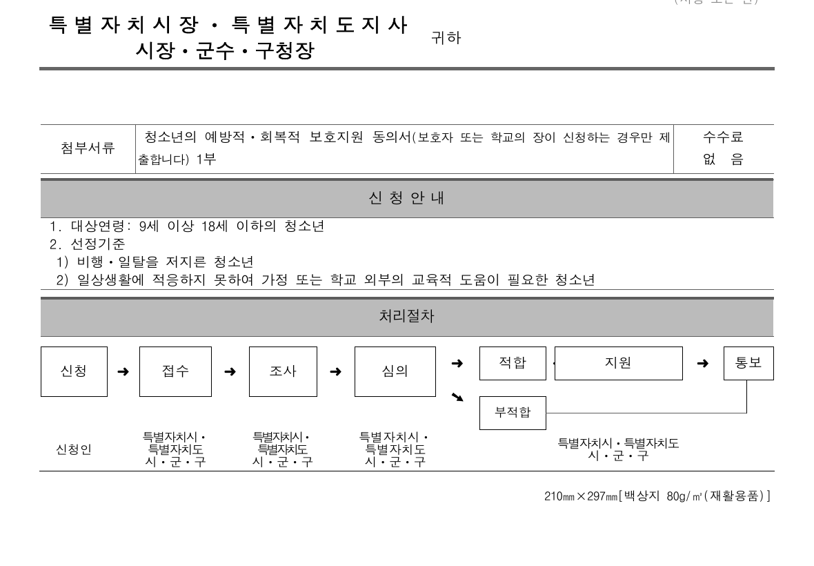 공식 신청서의 대상 연령과 동의서, 조사·심의·통보 절차