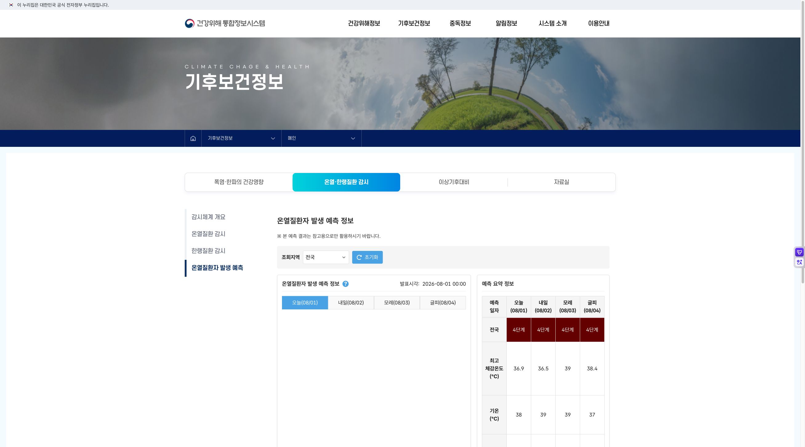 질병관리청 온열질환자 발생 예측정보 화면