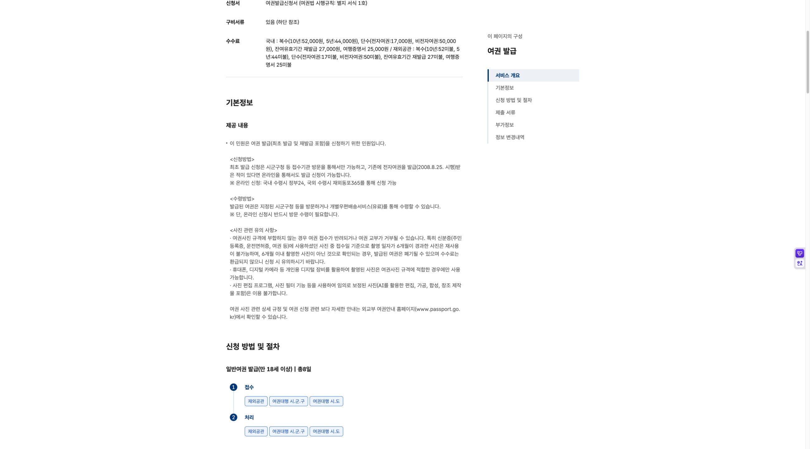 정부24 여권 온라인 신청과 사진 유의사항